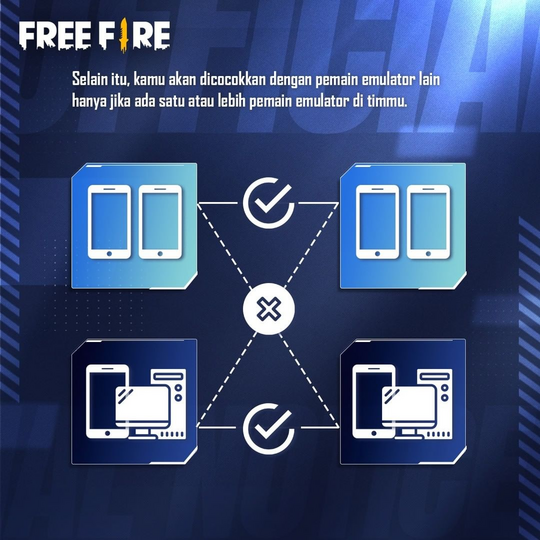 Garena Now Has a System To Separate Free Fire Emulator and Smartphone Players